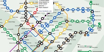 Mrt toget kort Singapore